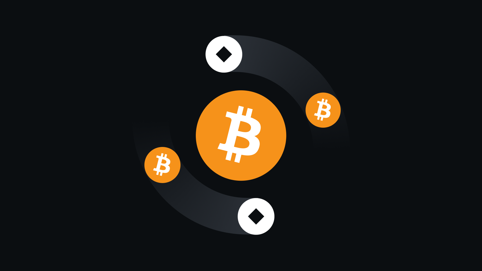 全方位安全防护体系