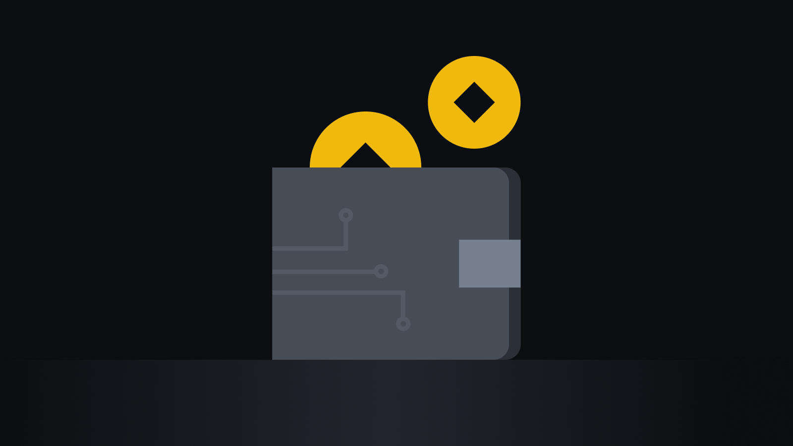 安全合规交易护航